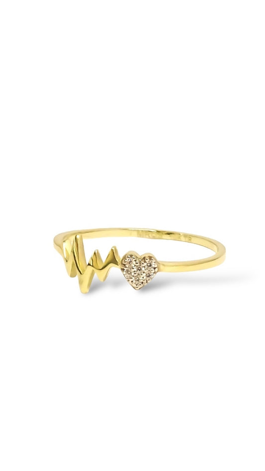 ANILLO ELU