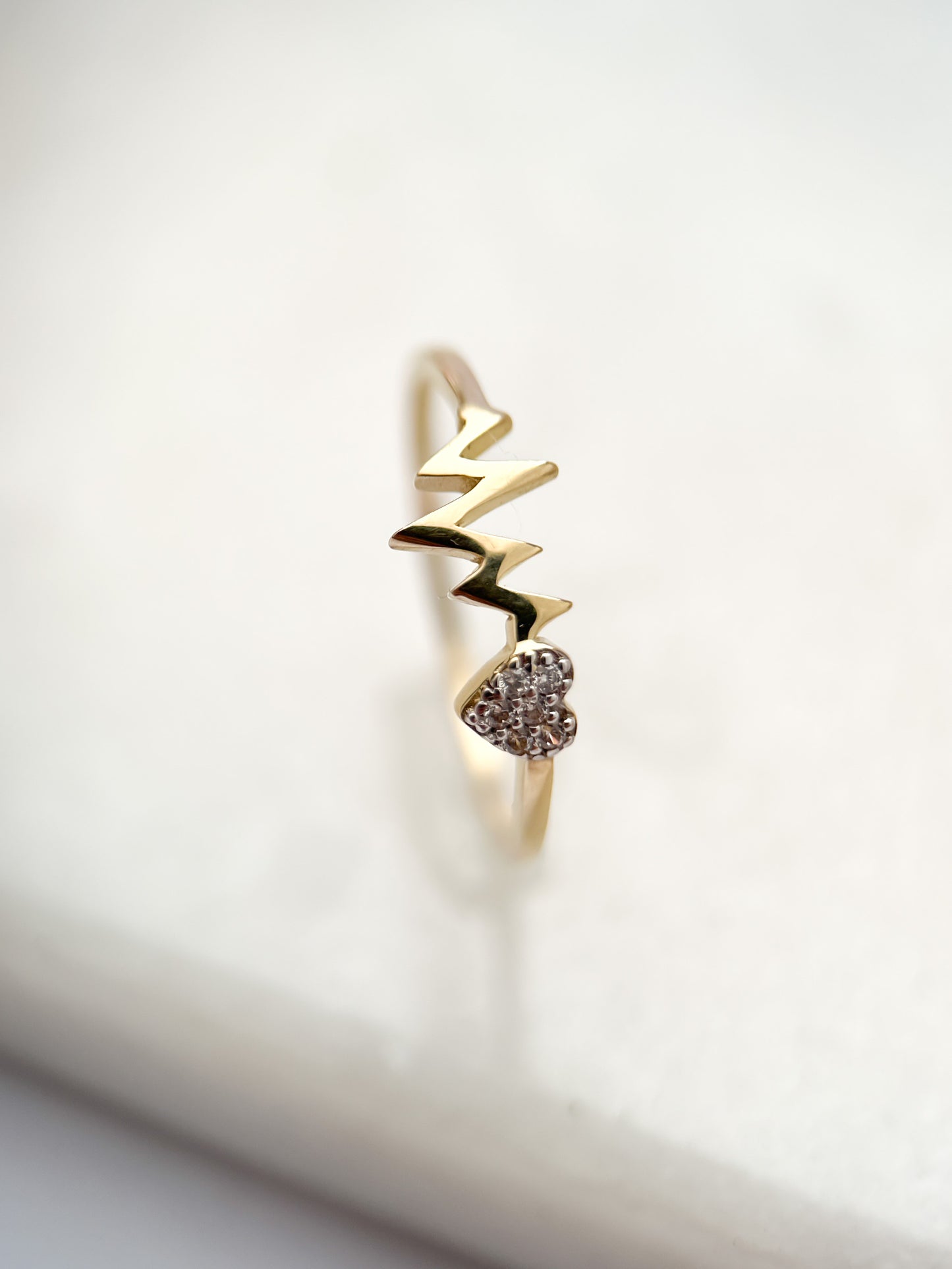 ANILLO ELU